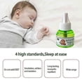 thumbnail image 2 of Electric Mosquito Liquid Mosquito Repellent Refillable Protector Indoor Anti Mosquito Killer Refill Heater Mosquito Coil Liquid, 2 of 5