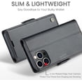thumbnail image 2 of for iPhone 15 Pro Max Case, [RFID Blocking] PU Leather Wallet Flip Folio Case with Card Holder Kickstand Shockproof Phone Cover for iPhone 15 Pro Max (6.7 inch), Black, 2 of 18