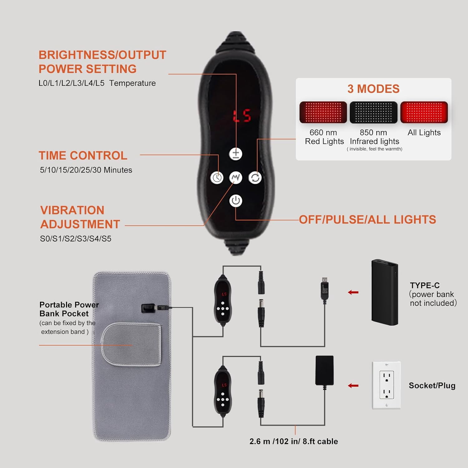 Infra Red Light Belt Lower Back Vibration Massager Heating Pad Waist Fitness Shoulder Muscle Relax WeightLoss Infrared Wrap LED Near Red Light Device