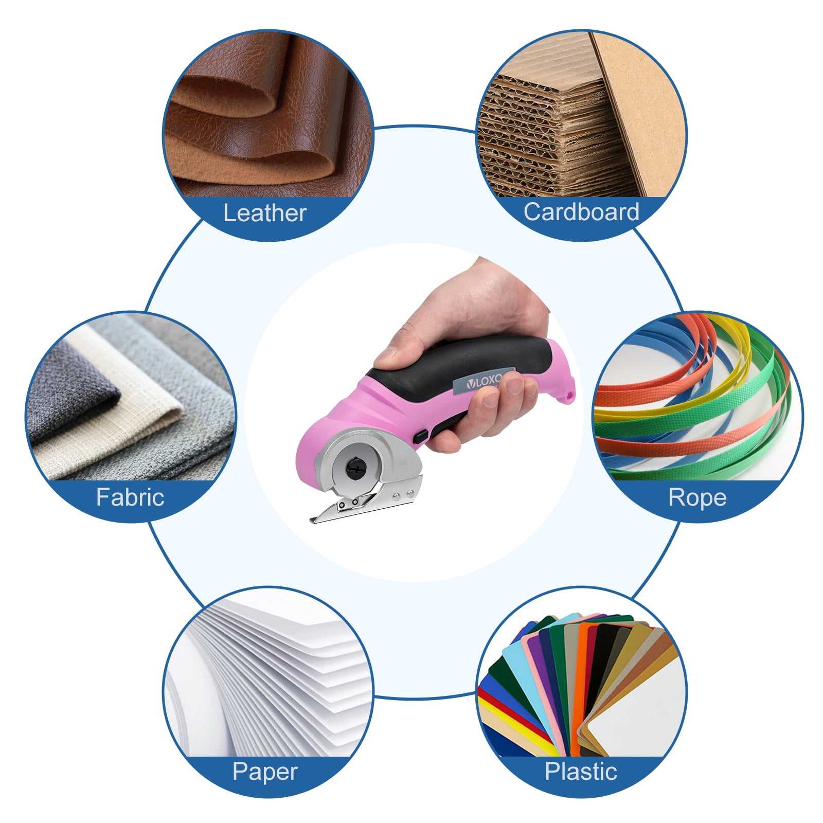 VLOXO Cordless Electric Scissors, Cardboard Cutter with Safety Lock 4.2V Electric Mini Cutter Power Rotary Scissors for Leather Felt Rug Box with Storage Box Pink