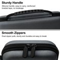 thumbnail image 3 of Étui de Transport pour Nintendo Switch 2, Coque Rigide et Sac de Transport de Voyage Portable Étanche pour Rangement de Jeux avec 2 Protecteurs d'Écran, Gris, 3 of 6