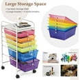 thumbnail image 4 of ZYPPP 6-Drawer Rolling Storage Cart, Multifunctional Art Craft Organizer Cart, Mobile Utility Storage Cart with Removable Drawers & Lockable Wheels, Craft Cart for Home Office.-Multicolored & Clear, 4 of 8
