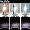 thumbnail image 2 of RUNEWAX D4S Xenon Bulbs for Honda CRZ 2011 2012 2013 2014 2015 2016 HID Front Headlights Low Beam, 8000K White 150% Brighter OEM Standard Replacement D4SC1 35W 4300K Yellow, 2-Pack, 2 of 5