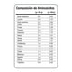 thumbnail image 5 of Wp Gainer sabor Chocolate Evolution Nutraceutical Bote de 3200g, 5 of 5