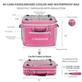 thumbnail image 3 of Bolsa Térmica MORXPLOR Impermeable PVC para Paddleboard 40 latas, 3 of 7