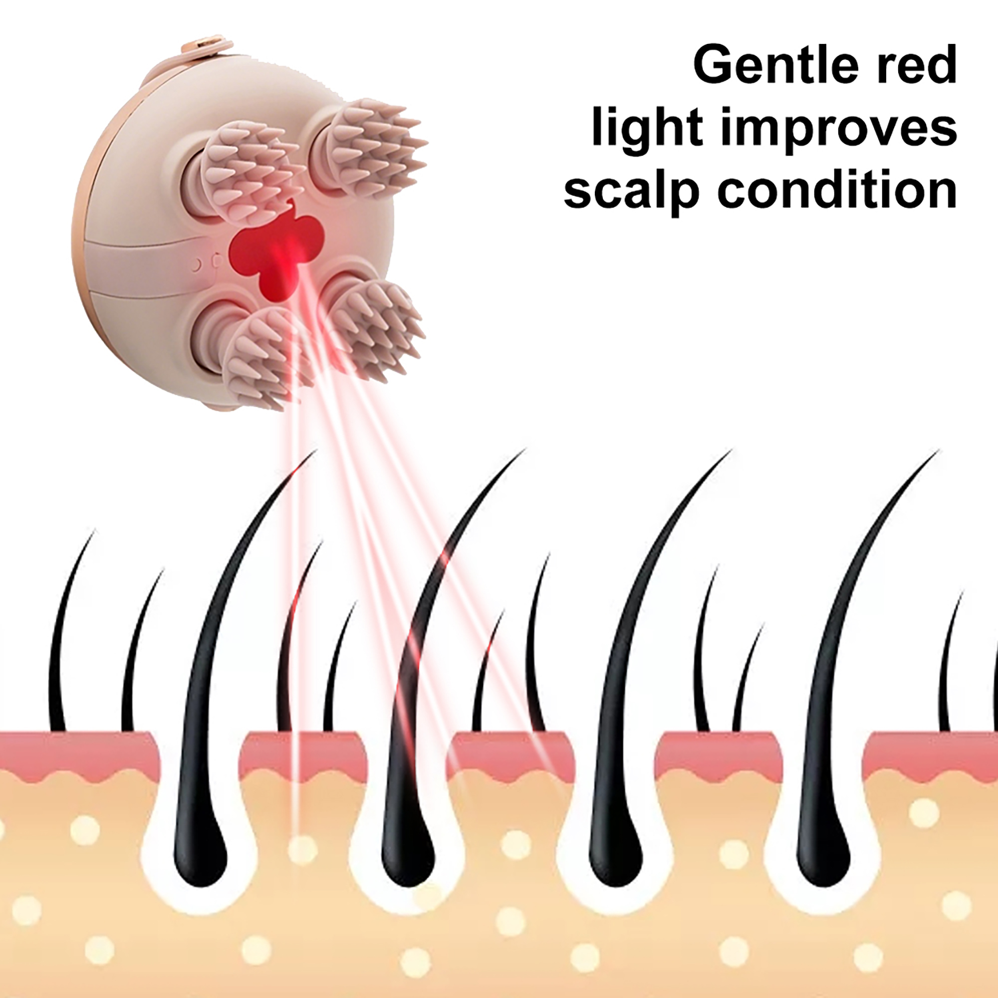 INSMART Electric Scalp Massager with Red Light, 3-Speed Waterproof Head Massager for Relaxation