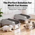 thumbnail image 5 of Stainless Steel Cat Litter Boxes 2 Pack Extra Large High Sides For Big Cats, 5 of 6