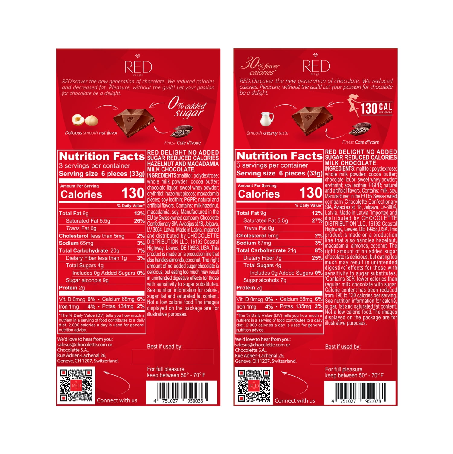 RED Chocolate Milk Chocolate Lovers Pack