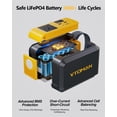 thumbnail image 3 of VTOMAN Jump 100, 88.8Wh LiFePO4 Portable Power Station, 100W AC Outlet (200W Surge) Power Bank, 65W Fast Charging, for Outdoor Camping & RV, 3 of 10