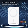 thumbnail image 2 of Pocket Mobile Router 1800mAh Wireless WiFi Portable Modem 150Mbps Amplia cobertura JShteea El nuevo, 2 of 9