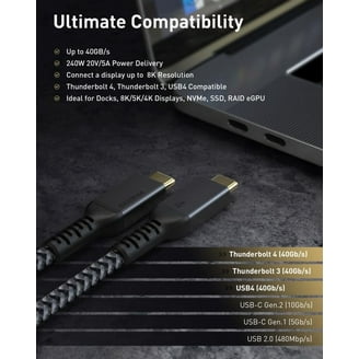 Apple Thunderbolt 3 (USB-C) to Thunderbolt 2 Adapter for MacBook