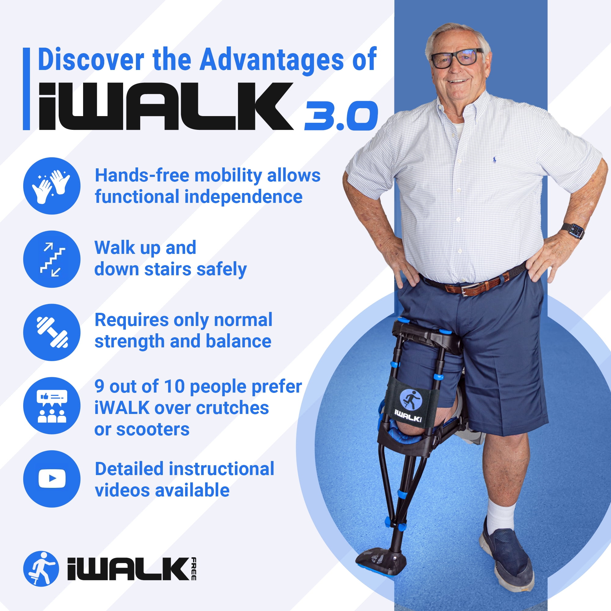 IWalk deals knee crutch