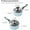 Bule, variant on Nonstick Saucepan Set with Lid, Non Stick 1Qt & 2Qt Sauce Pan Set with Glass Lid Small Pot for Home Kitchen