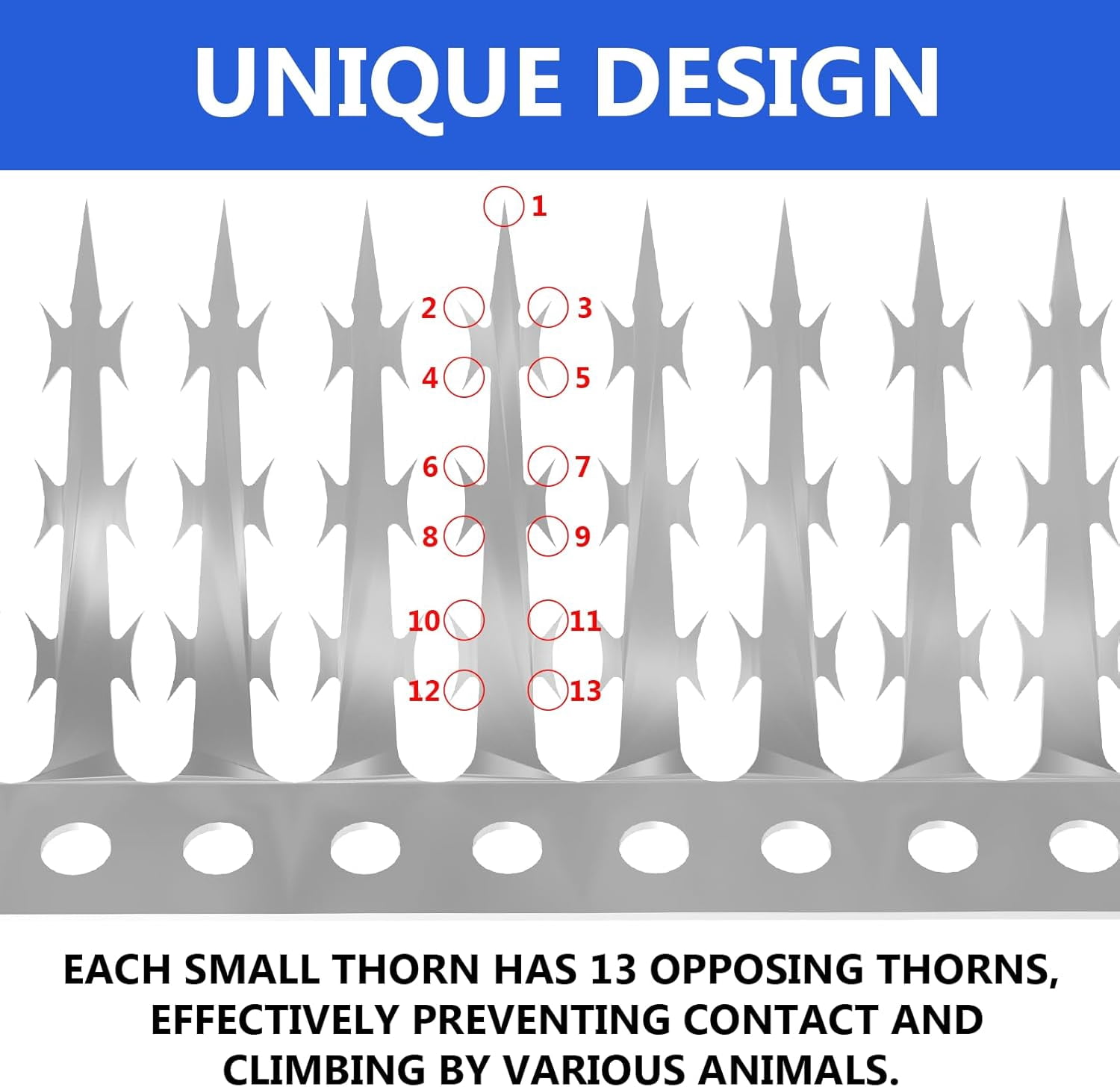 Bird Squirrel Spikes and Proof Baffle,for Feeders Pole,Outside Fence,Wall,Tree,Drainpipes,Deterrent Effective Against Pigeons,Raccoons,Mice Cats.80 inches