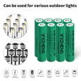thumbnail image 2 of Batería recargable YXZHENG AAA 300 mAh 1.2 V (paquete de 8), 2 of 7