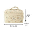 thumbnail image 2 of Cotton Quilted Makeup Bag, Travel Cosmetic Organizer, 3 Pcs Floral Cotton Makeup Bag Set for Women, Soft Durable Toiletry Pouch with Multiple Sizes for Travel and Daily Use, 2 of 9