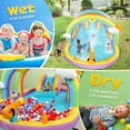 thumbnail image 7 of (2024 New) JOYMOR Inflatable Water Slide with Blower, Inflatable Kids Water Slide with Climbing Wall, Water Cannon, Splash Pool, Blow Up Water Slide for Kids Backyard Summer Party (Rainbow Style), 7 of 7