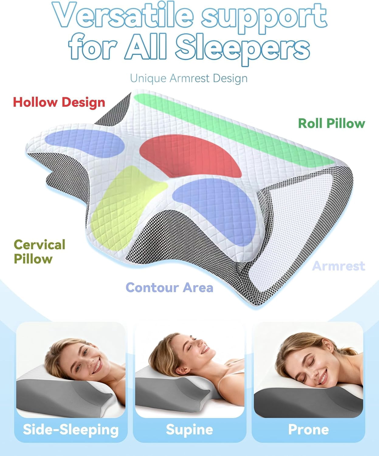 Sleep Apnea Pillow for Sleep Apnea and Snoring, Cervical Neck Support for Proper Alignment, Ergonomic Contour Memory Foam Pillow with Cooling Cover