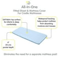 thumbnail image 3 of BreathableBaby All-in-One Fitted Sheet Waterproof Cover, For 36" x 18"/91 x 46 cm Cradle Mattress, Light Blue (2-Pack), 3 of 4