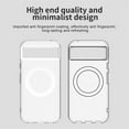 thumbnail image 2 of For Google Pixel 8a 6.1" Case,[Compatible with MagSafe] Cute Candy Colour Drop Protection Slim Anti-Slip Shockproof Magnetic Phone Case,White,For Google Pixel 8a, 2 of 7