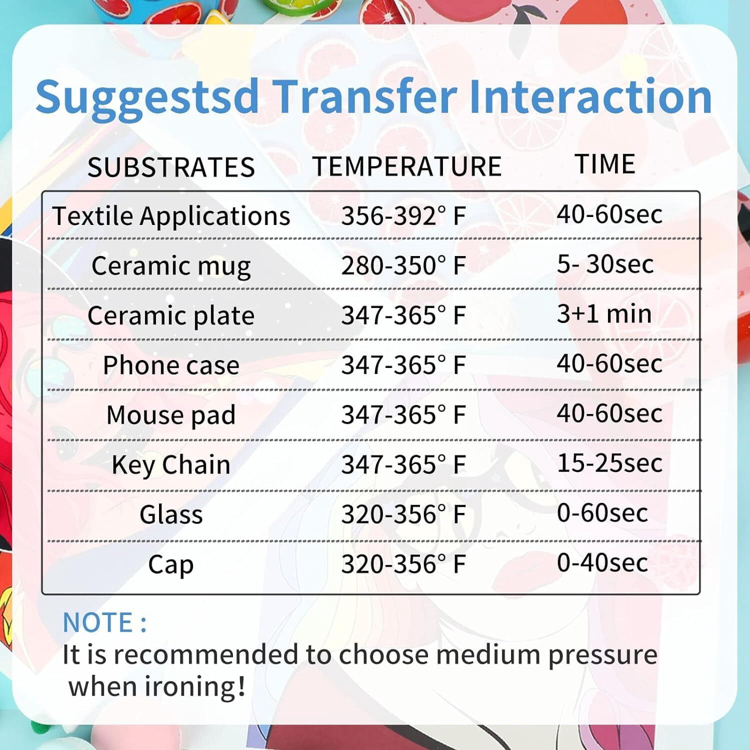 HTVRONT Sublimation Paper 8.5 x 11 Inch - 120 Sheets Easy to Transfer Sublimation Paper for T-shirts, Tumblers, Mugs (A4)