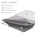 thumbnail image 4 of Modway Kate 6" Narrow Twin Mattress in White, 4 of 10