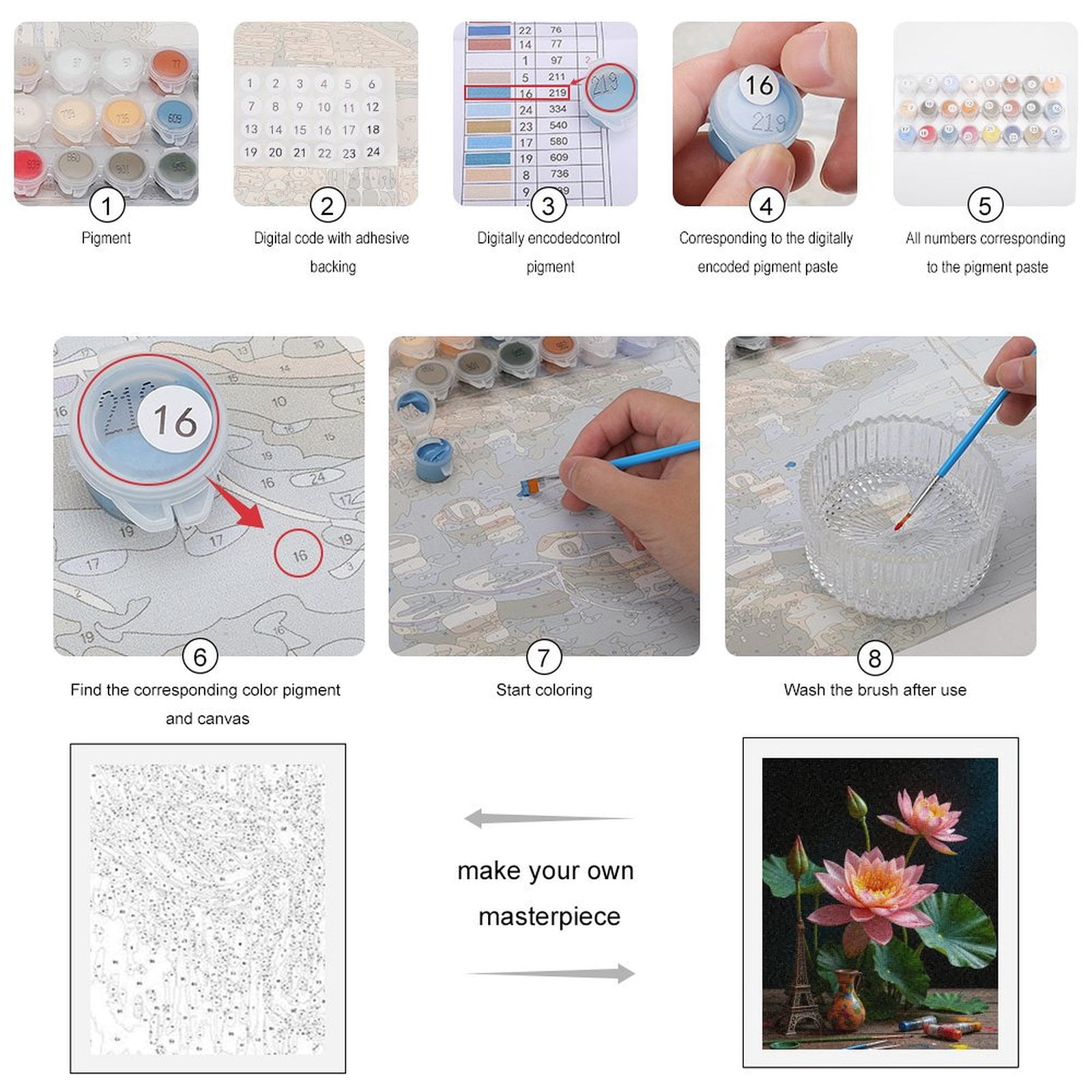 Paint By Numbers Kit for Adults Beginner - Lotus Art Model Painting Supplies DIY Canvas Painting Kits for Adults, Frameless Paint By Number for Adults for Home Wall Decor 16x20 Inch