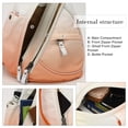 thumbnail image 6 of KL928 Canvas Sling Bag for Women Sling Backpack Crossbody Shoulder Bag for Men Small Backpack, 6 of 7