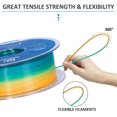 thumbnail image 3 of Filamento para impresora 3D Geeetech Rainbow PLA 1.75 mm 1 kg, 3 of 5