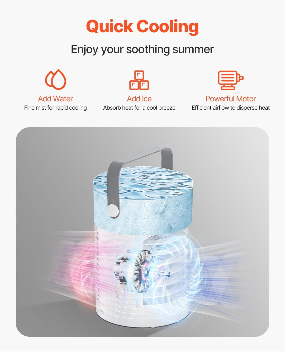 Evaporative Air Cooler & Portable AC - 0.6L Water Tank, 3 Speeds, 4-in-1 Cooling System for Small Rooms