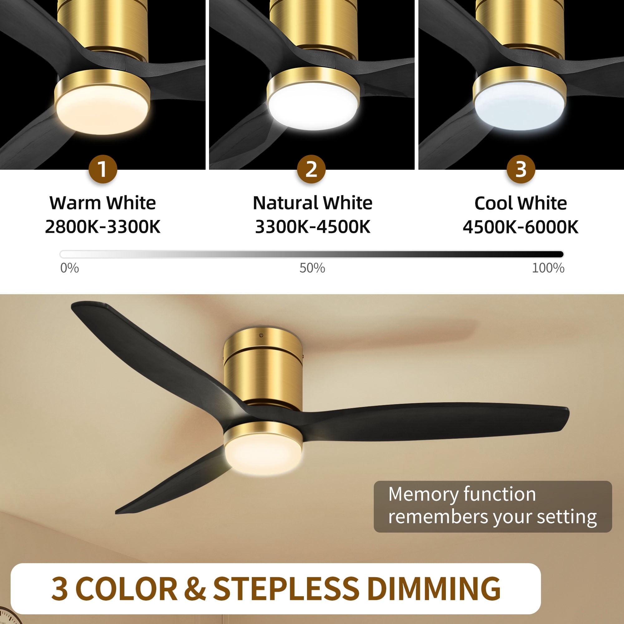 Uforic 52 Inch Low Profile Ceiling Fan with Lights Remote, Flush Mount Ceiling Fan with 3 Wood Fan Blade for Bedroom, Outdoor, Indoor, Black & Gold
