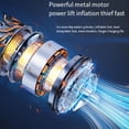 thumbnail image 4 of Compresor de Aire Portátil para Coche de 4000mAh, Bomba de Aire Inalámbrica Eléctrica de 150PSI, Bomba Infladora de Neumáticos para Motocicleta, Bicicleta, Coche, Bola, 4 of 5