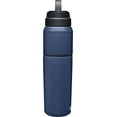 thumbnail image 4 of CAMELBAK : MULTIBEV™ : NAVY : 22OZ / 650ML, 4 of 6