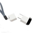 thumbnail image 3 of Controlador Remoto Infrarrojo Infrarrojo Para Android Micro USB / Teléfono Inteligente Para Aire Acondicionado / TV / DVD / Interfaz micro USB, 3 of 8