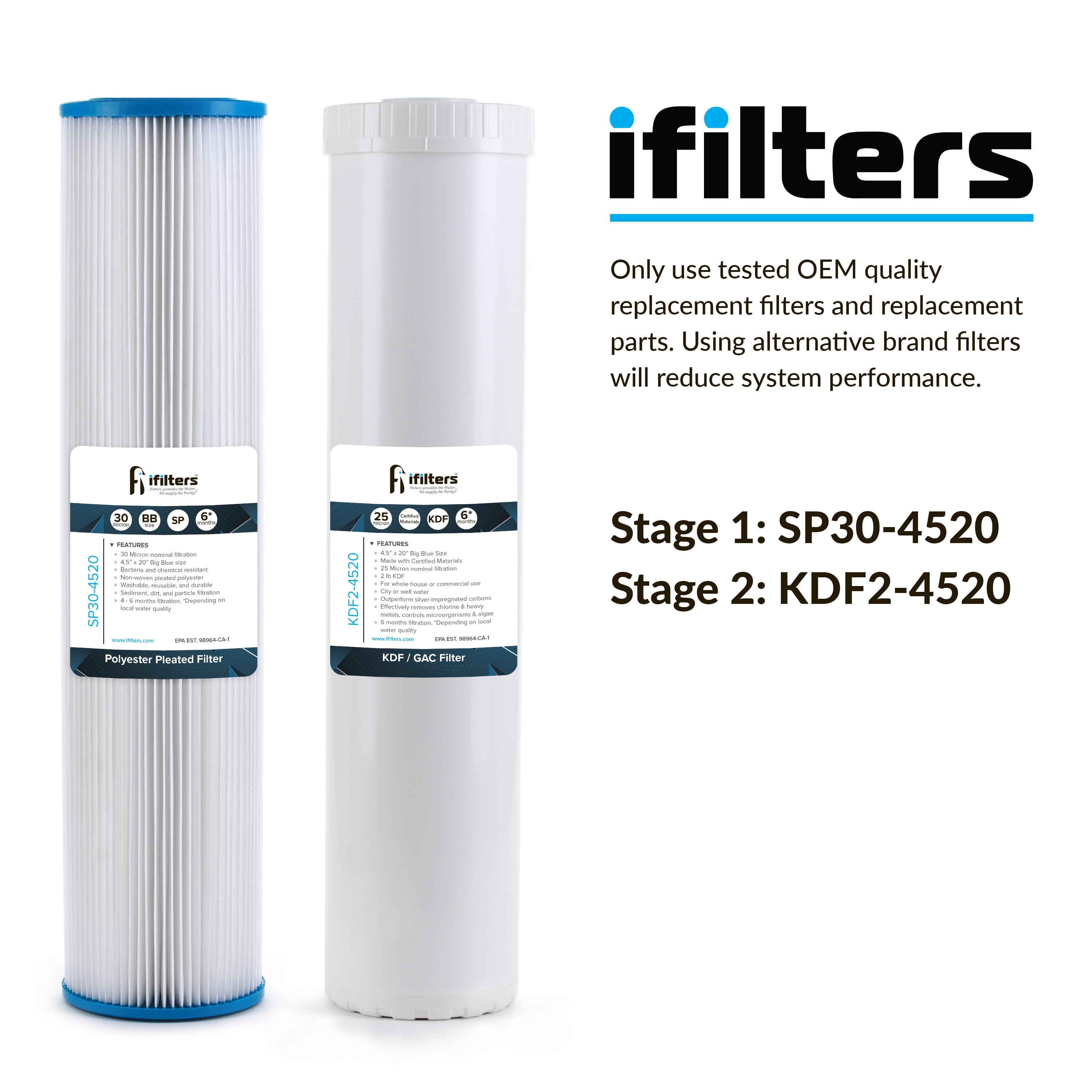 iFilters 20-Inch Whole House Sediment and GAC/KDF Replacement Filter for Dual Whole House Water Filtration - 4.5" x 20"