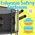 thumbnail image 6 of YORIN Trampoline, 1200LBS 12FT 14FT 15FT 16FT Trampoline for 4-5 Kids Adults with Enclosure Net, Basketball Hoop, Ladder, Light, Sprinkler, Outdoor Heavy Duty Round Trampoline, 6 of 9