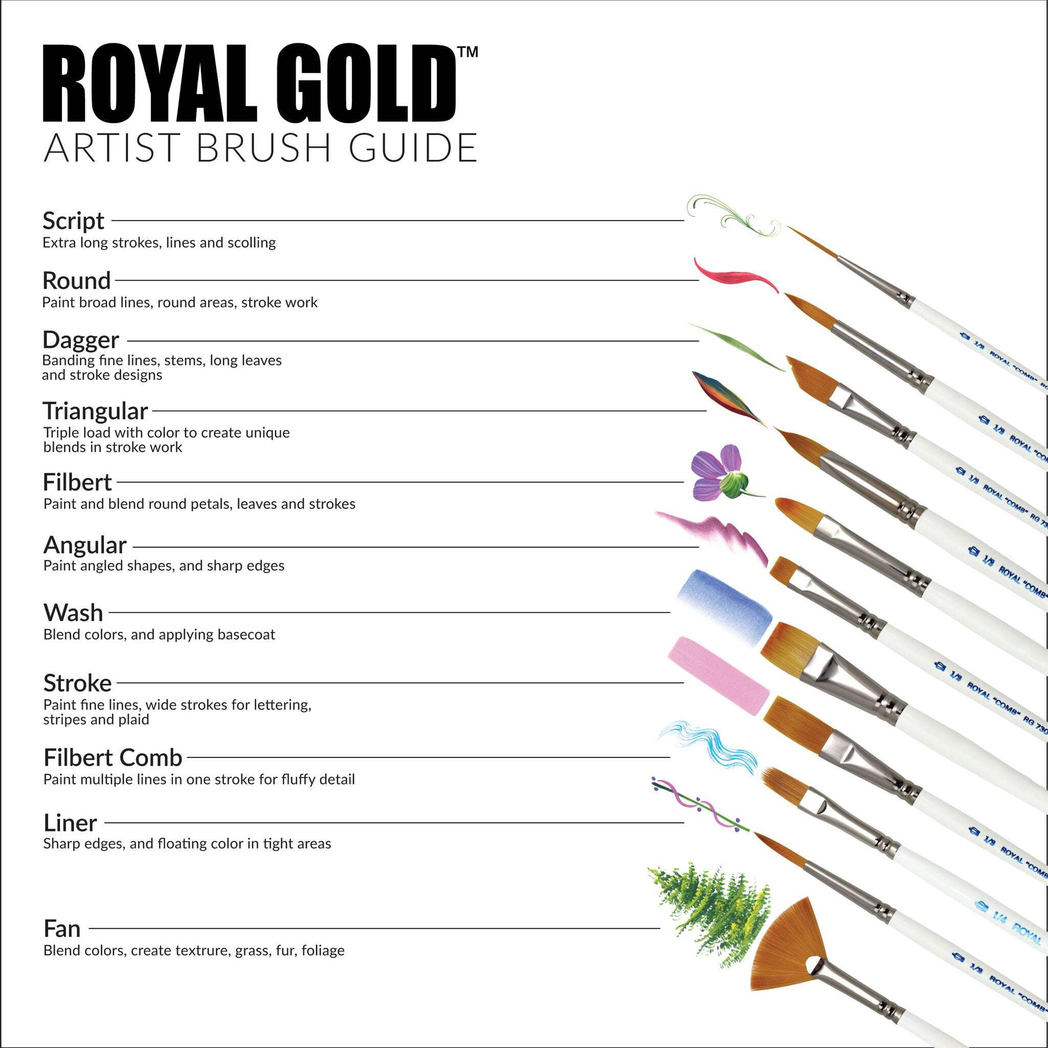 Royal & Langnickel Royal Gold Short Handle Paint Brush Set, Filbert and Wash, 11-Piece
