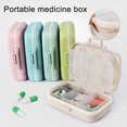 thumbnail image 1 of Visland 3/6 Slots Moisture-proof Pill Box Medicine Storage Case Travel Drug Organizer, 1 of 2