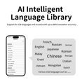 thumbnail image 6 of Real Time Translation Earbuds, AI 144 Language Translator Earbuds 3-in-1 Translation Headphones with 4 Translation Modes, Translating Device for Travel/Business/Learning, 6 of 6