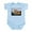 Sky Blue, variant on CafePress - Martin Luther On Nature Body Suit - Baby Light Bodysuit, Size Newborn - 24 Months