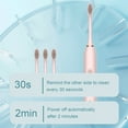 thumbnail image 6 of ZFYXGS Travel Electric Toothbrush for Adults with Case, 4 Brush Heads and 5 Modes, Pink Ultrasonic Electric Toothbrush, IPX7 Waterpoorf, 6 of 6