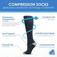 thumbnail image 2 of Care Fit Solutions 2 Pair Pack Striped Cotton Blend Graduated Compression Socks, 2 of 7