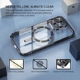 thumbnail image 3 of 2-in-1 Entronix Bundle for iPhone 14 Pro Max, Magnetic Clear Case 1 Screen Protector, Black, 3 of 8