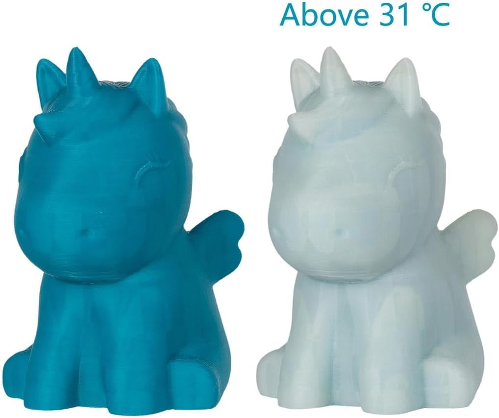 NEOYFC  Temperature Shift Color Changing PLA Filament 1.75mm 1KG 3D Printer Filament Color Changes 3D Printing Materials PLA Peacock Green to White