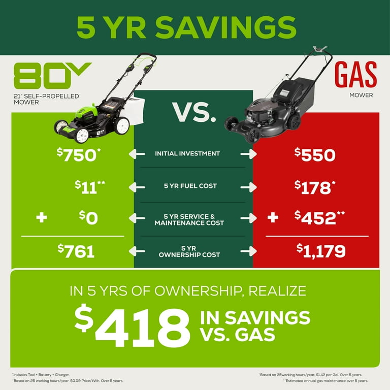 2502402nv 2025