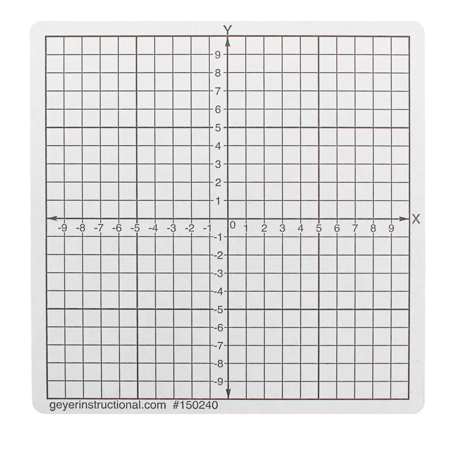Geyer Instructional Products Graphing Stickers, Numbered Axis, 500 Stickers
