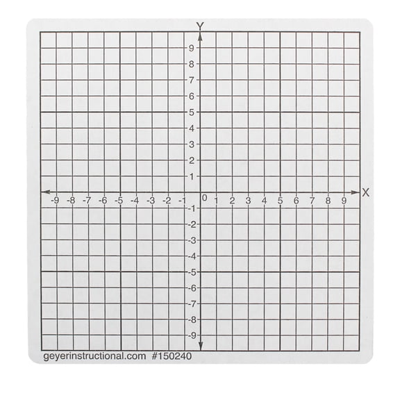 Geyer Instructional Graphing Stickers, Numbered Axis, 500 Stickers
