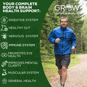 Grow Vitamin Multivitamin Supplements - Essential Vitamins & Minerals - 90 Capsules