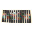 thumbnail image 3 of Guitar Note Stickers, 7 Color Tone Name Design  Composite Film Fingerboard Decals Frets  For Guitar, 3 of 8