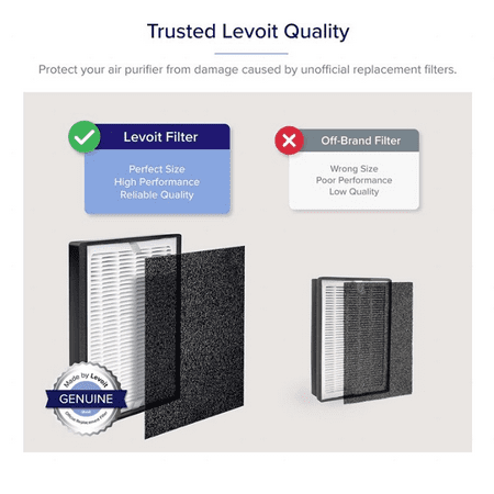 Levoit - HEPA Replacement Filter for AirNow Purifier - 1pk - White